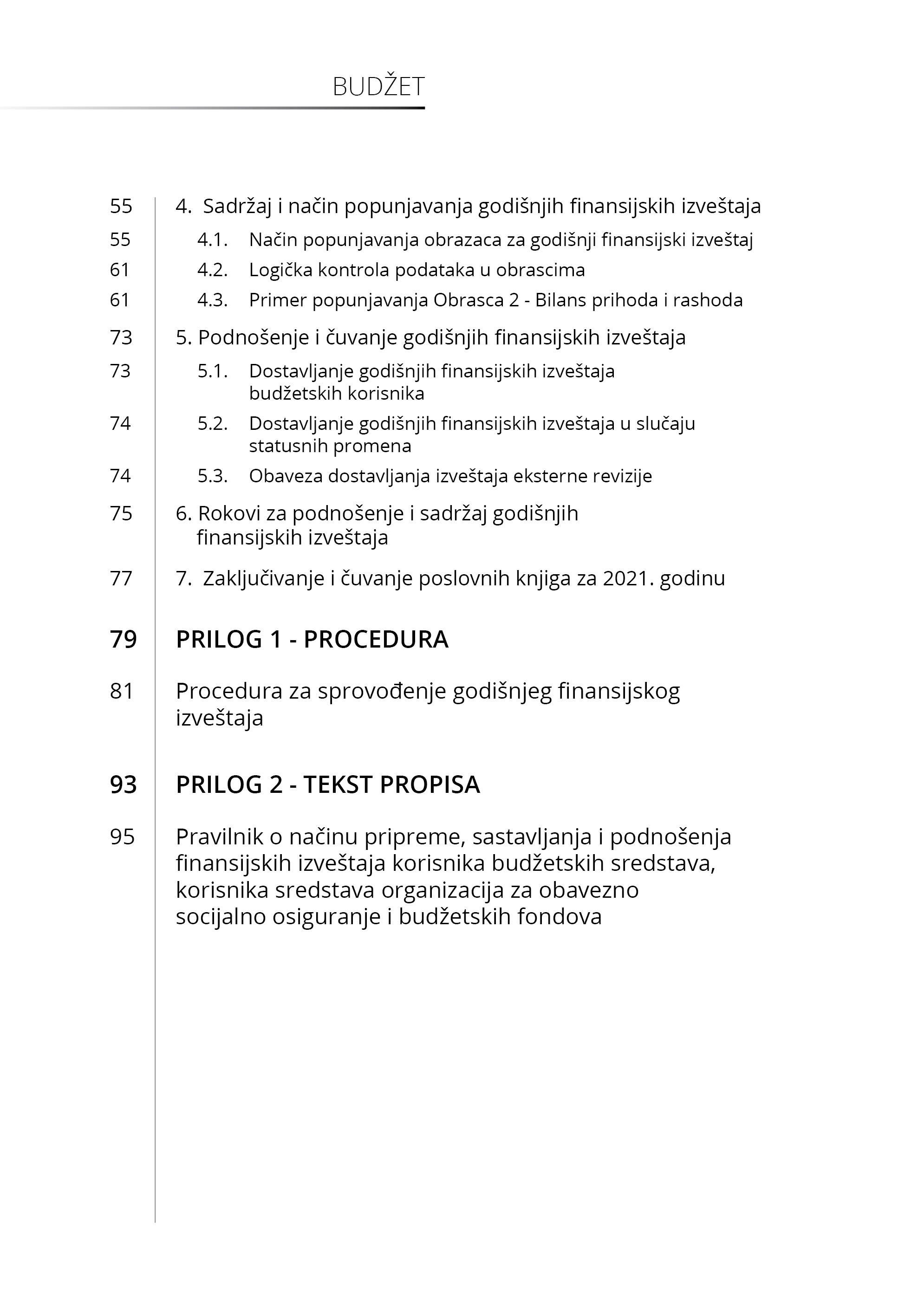 Časopis Budžet