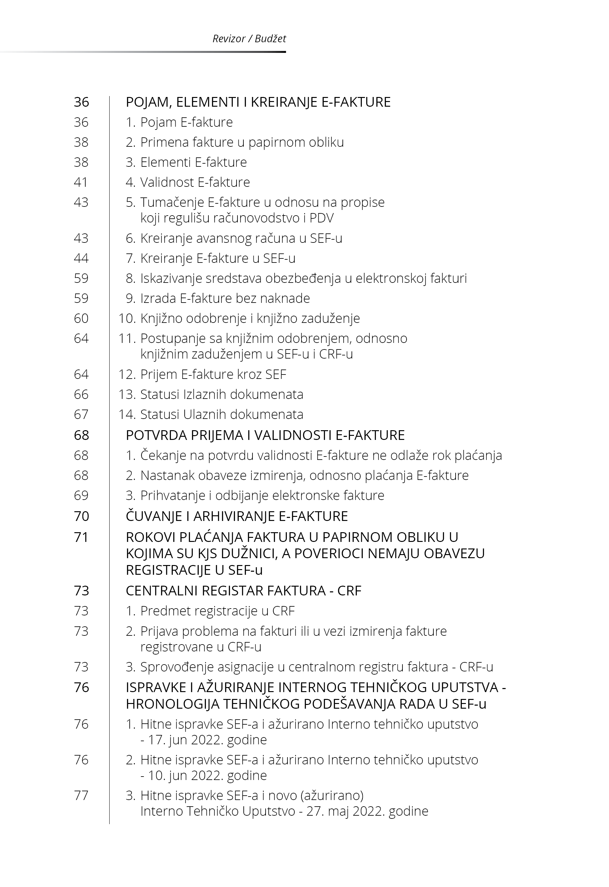 Časopis Budžet