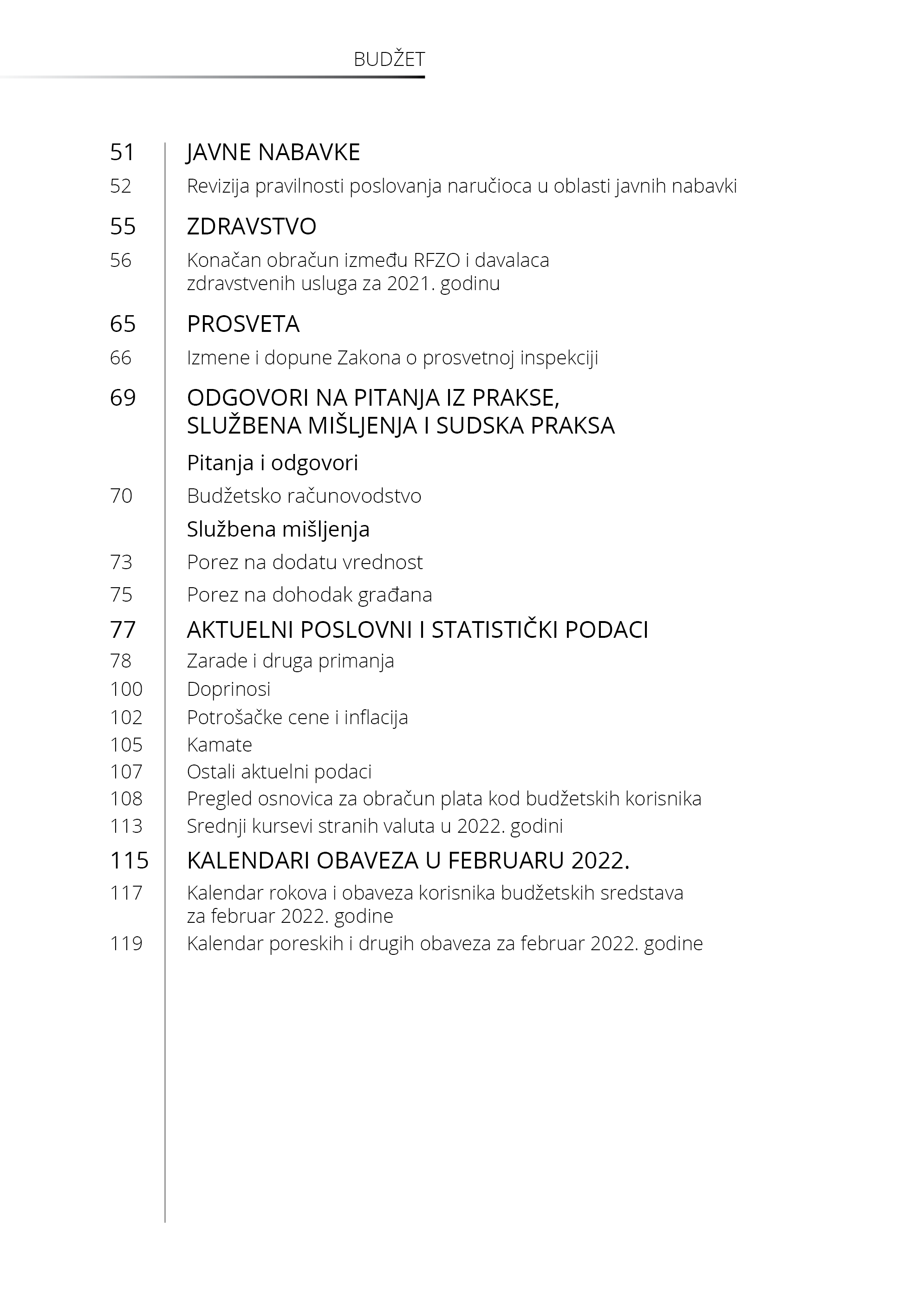 Časopis Budžet