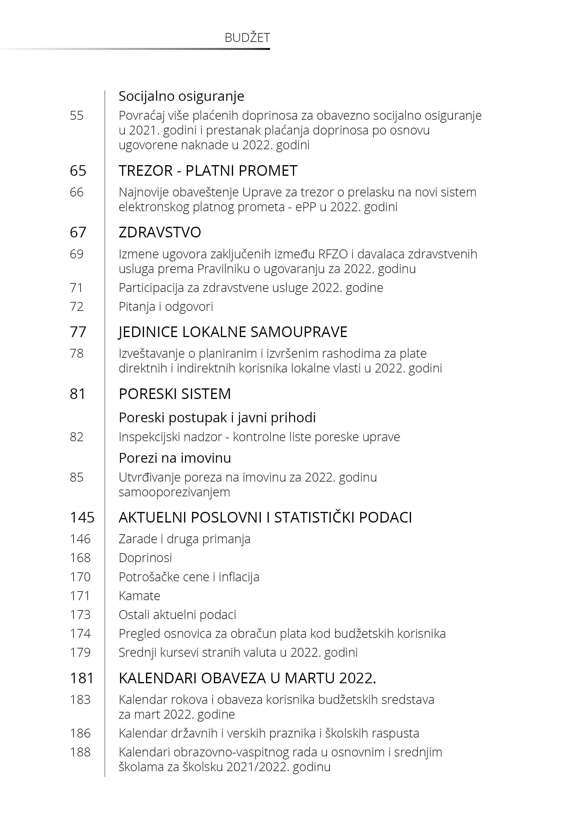 Časopis Budžet