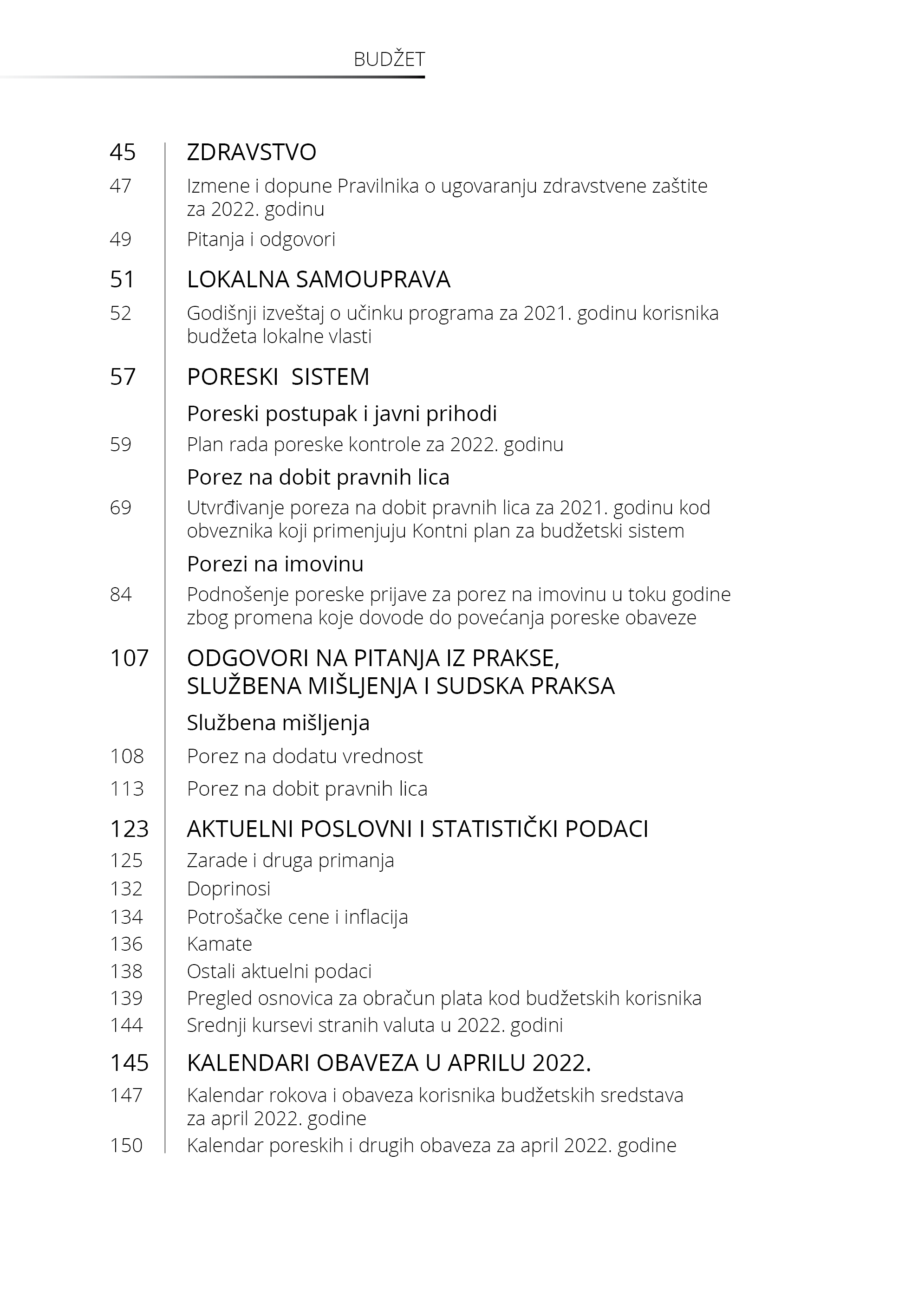 Časopis Budžet