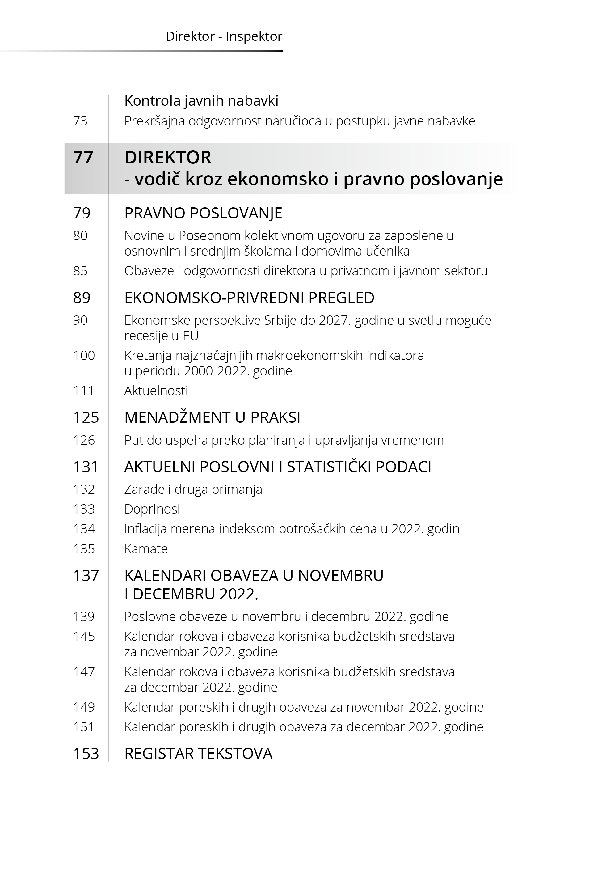 Časopis Direktor