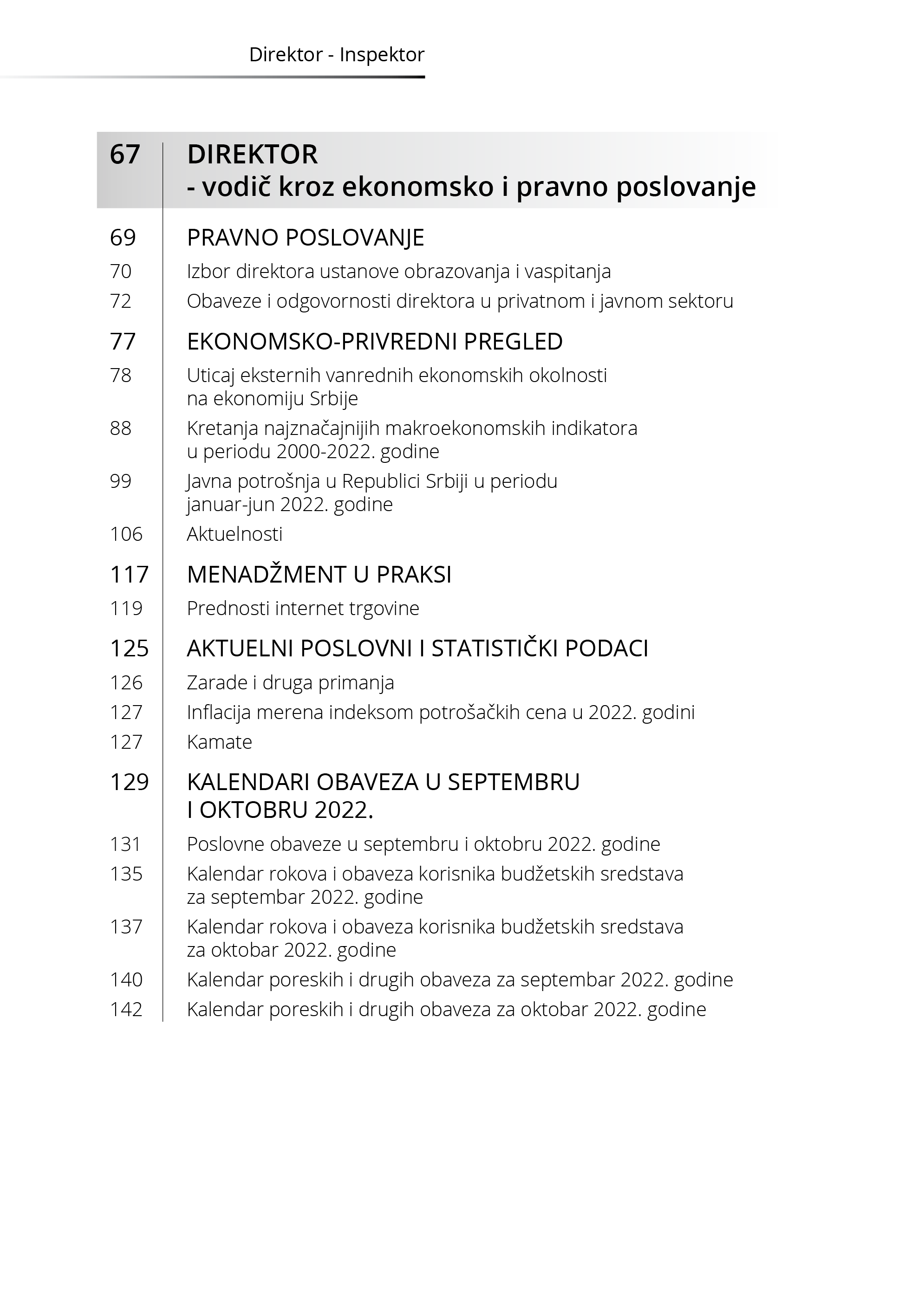 Časopis Direktor