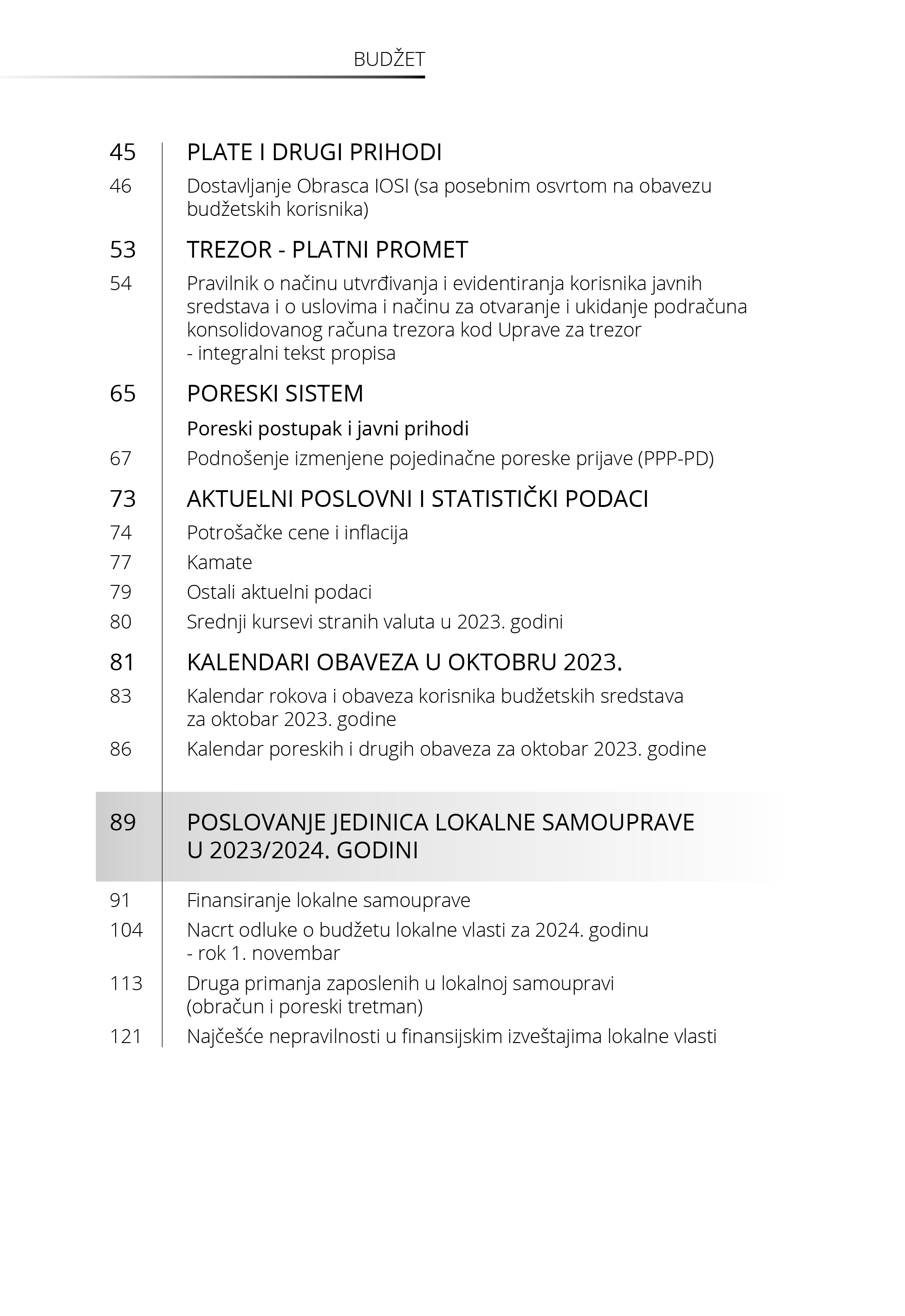 Časopis Budžet