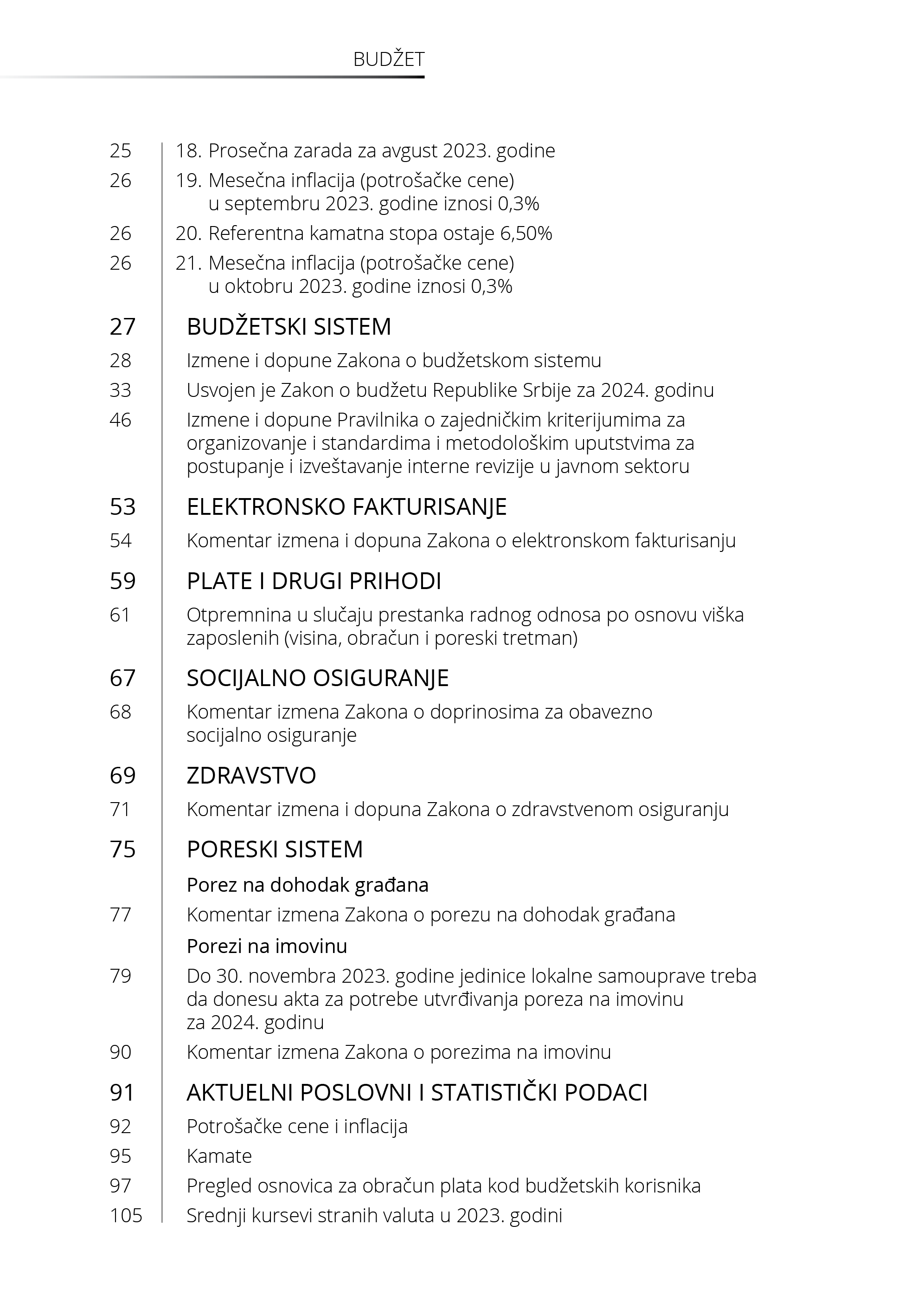 Časopis Budžet