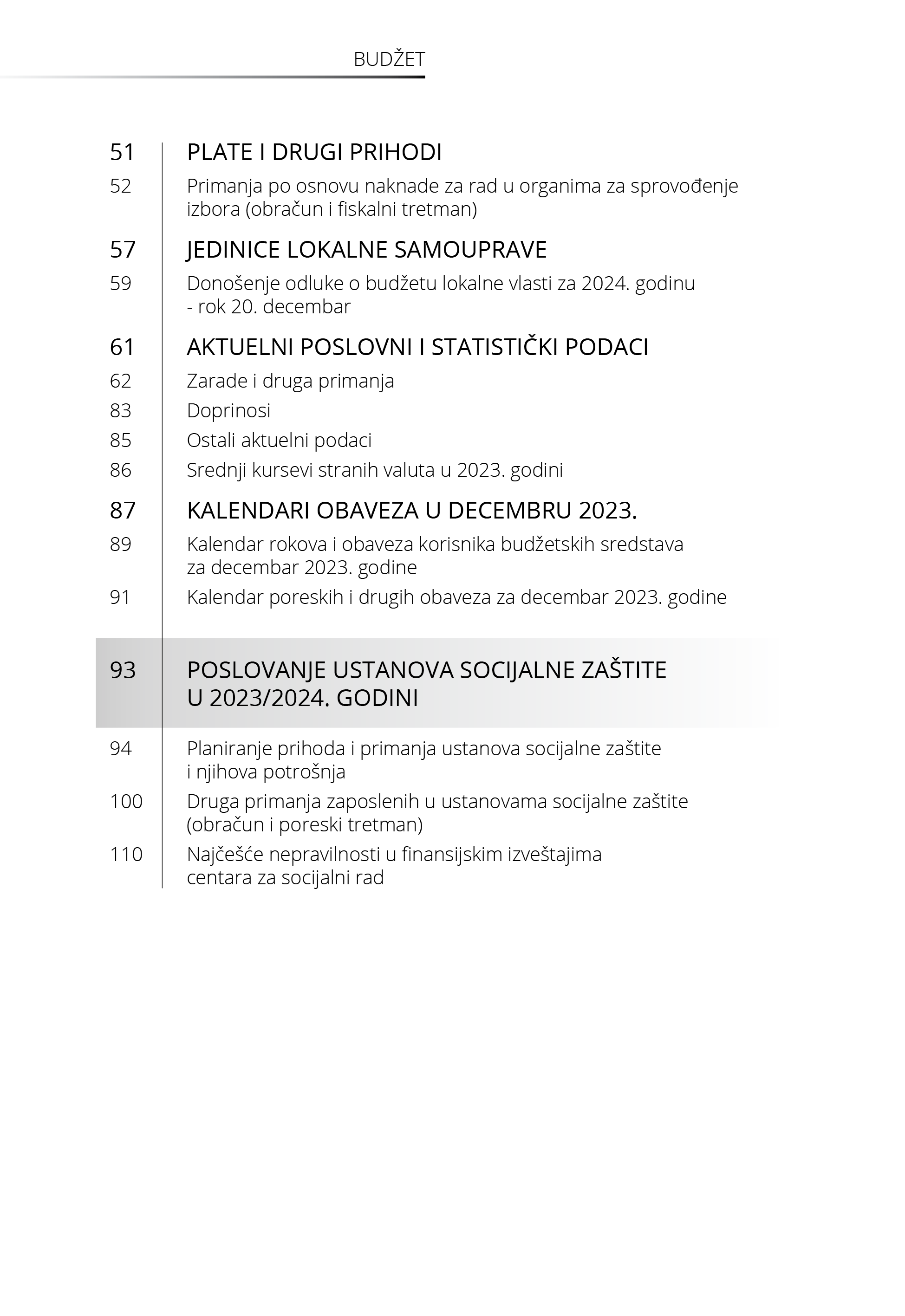 Časopis Budžet