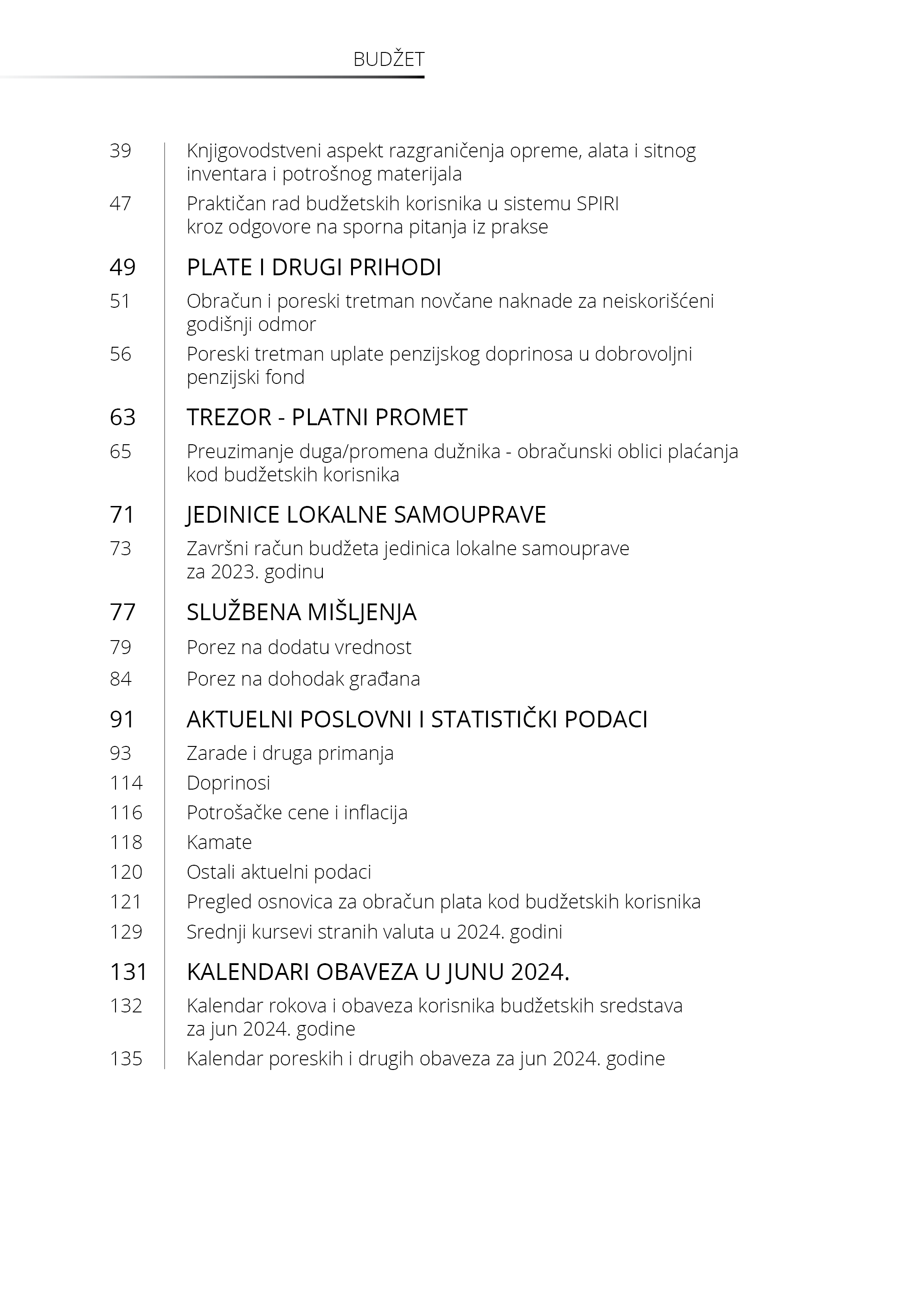 Časopis Budzet