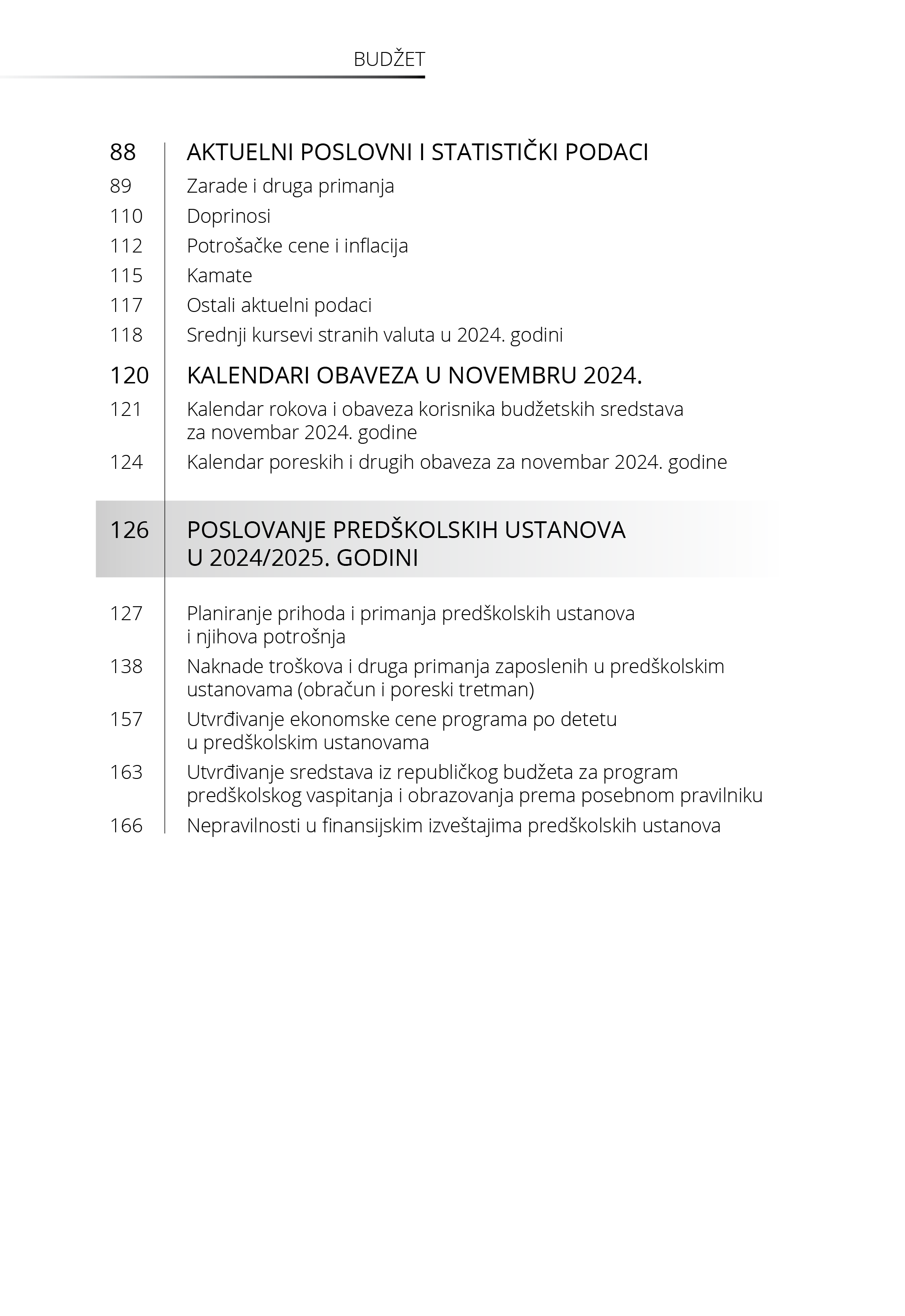 Časopis Budzet