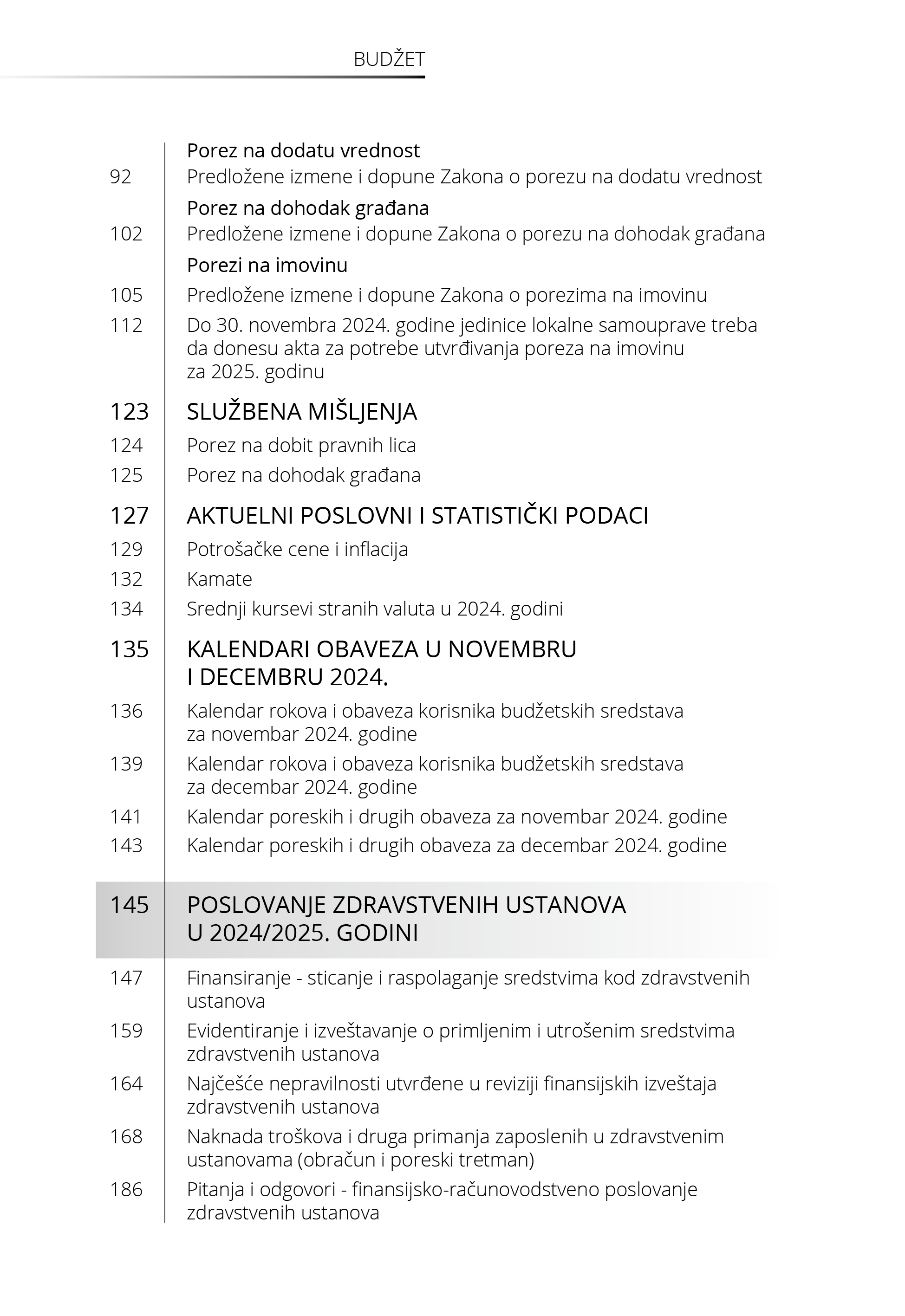Časopis Budzet