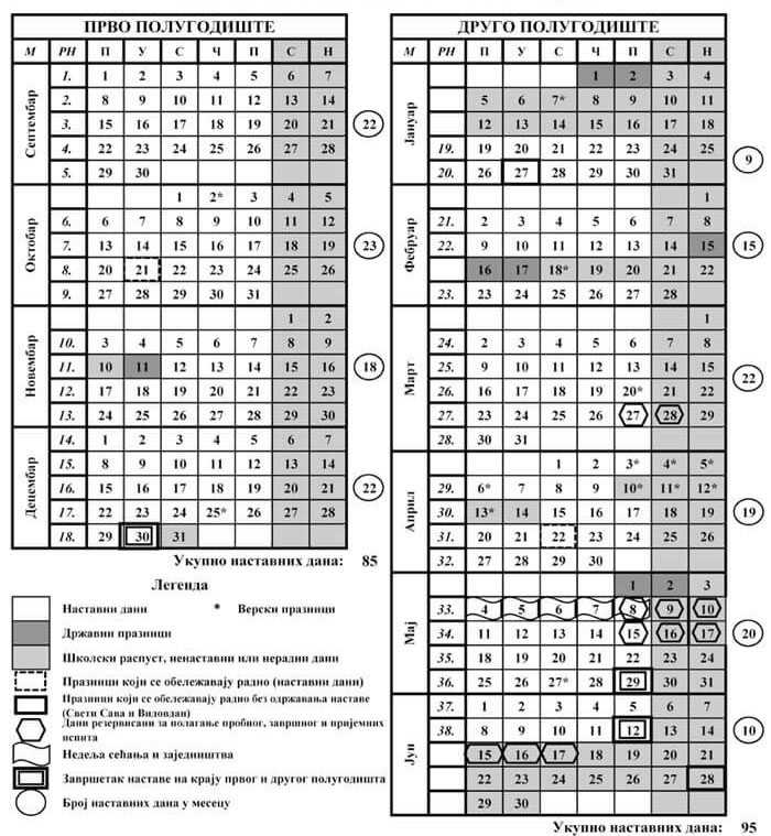 Kalendar Srbija - osnovne